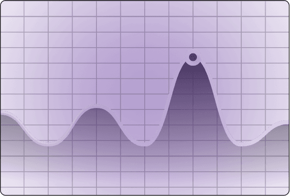 See real user impact live while load tests are running.