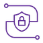 Development of an End-to-End (E2E) Functional Testing Strategy