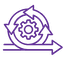 Continuous Improvements to Testing Frameworks and Script Updates