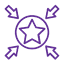 Strategic Recommendations on Testing Processes and Tools