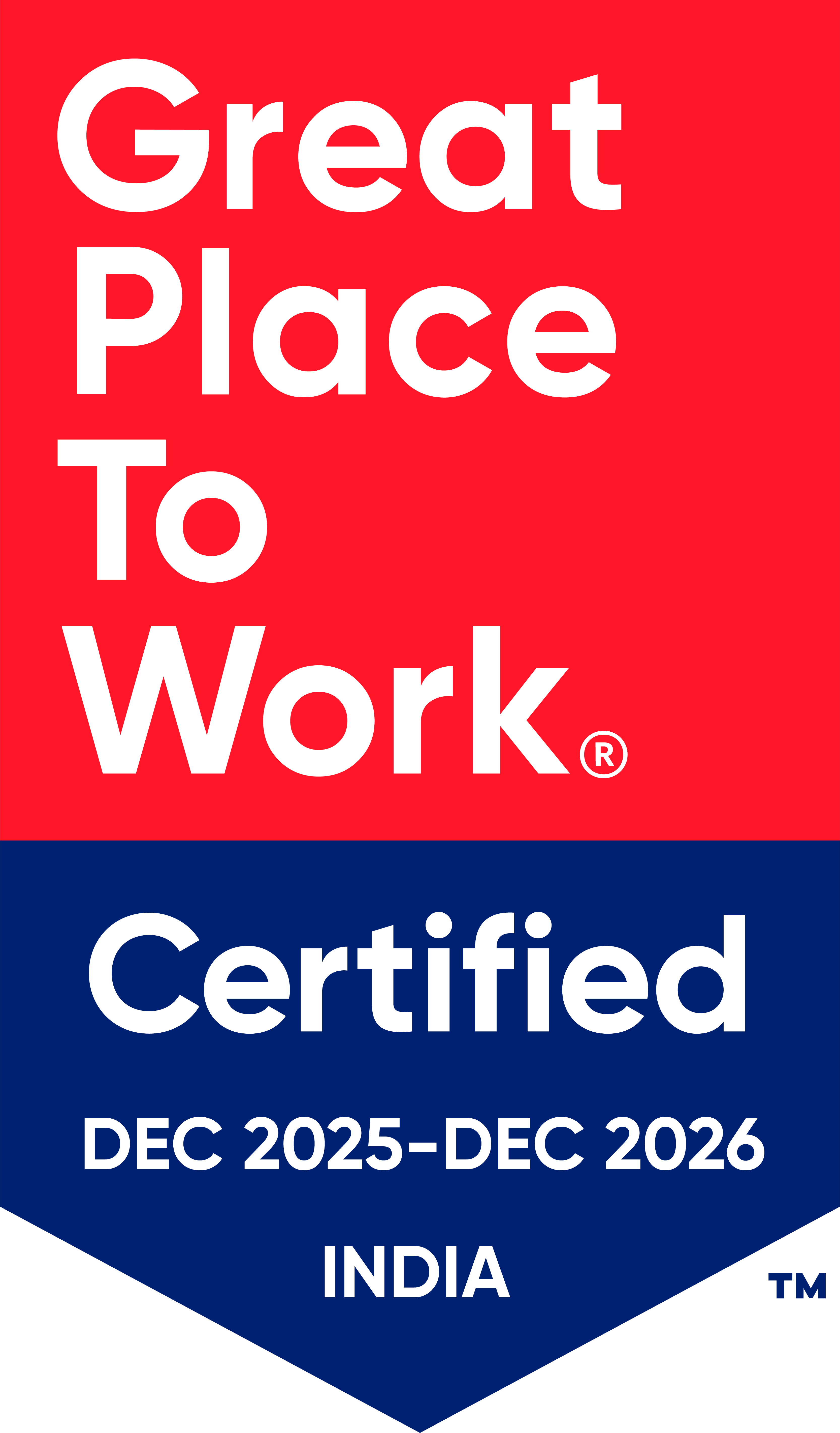 Testing Mavens Dec 2025-2026 Certification Badge