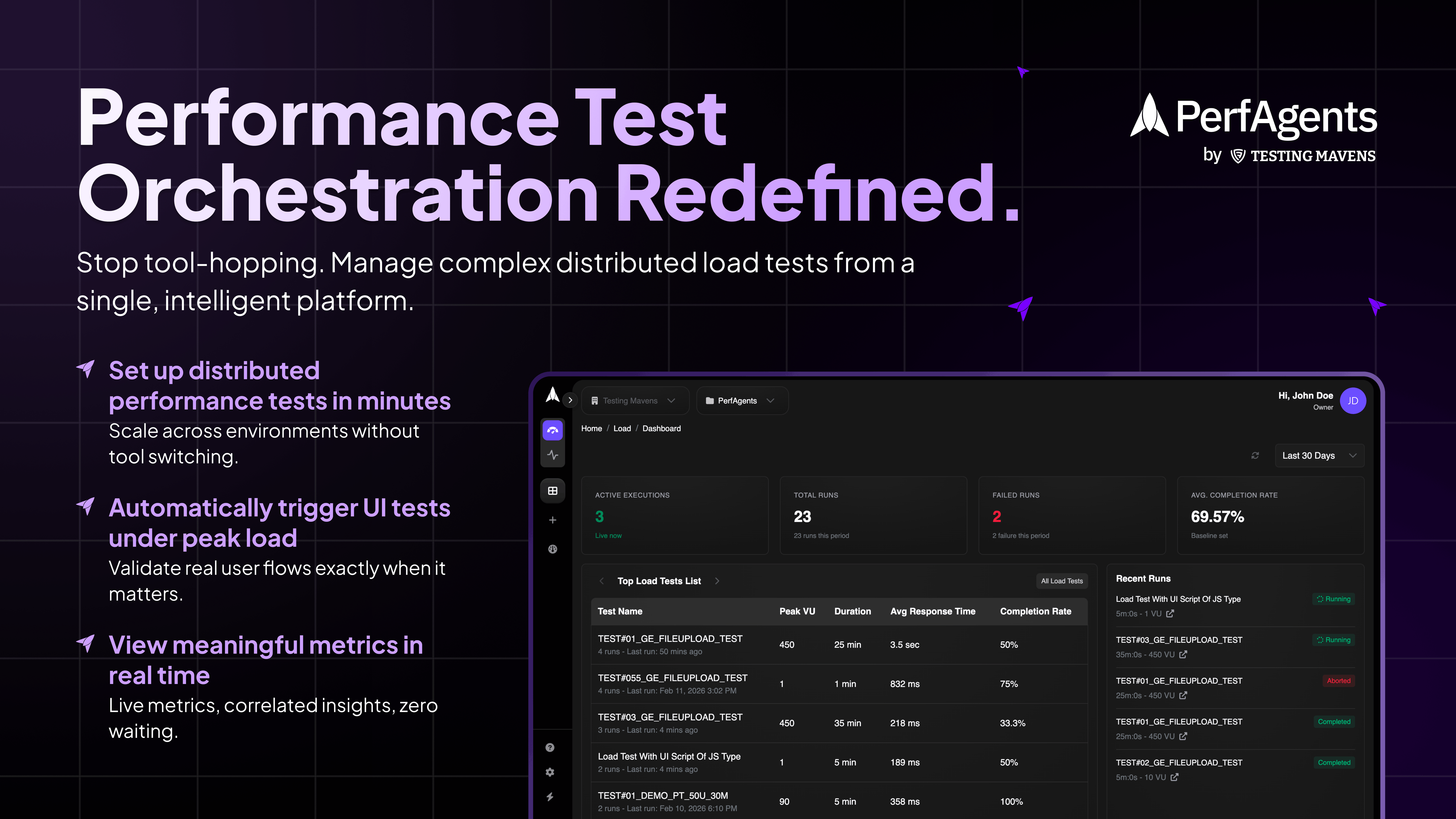Testing Mavens Launches Next-Gen PerfAgents Performance Orchestration Platform